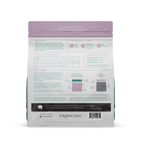 Green Juju Freeze-Dried Extras Raw Diet for Dogs