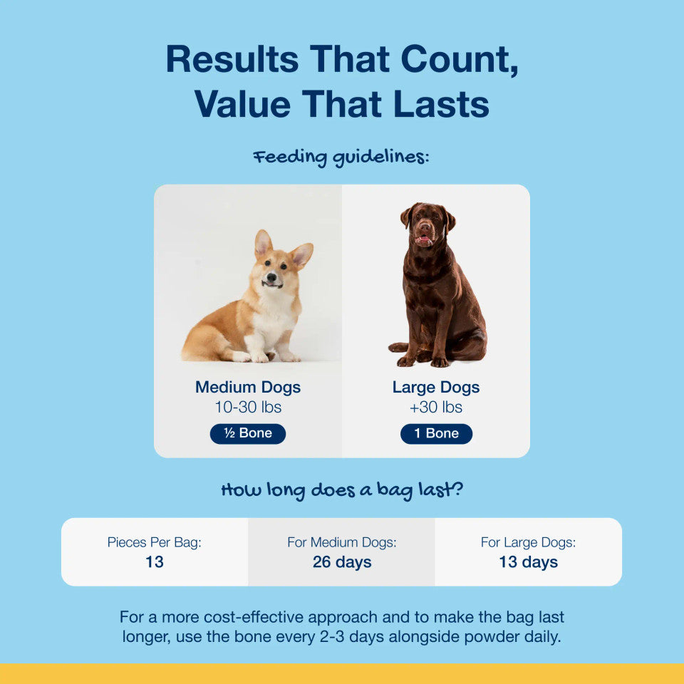 SwedenCare PlaqueOff Dental Care Bone Dog Treat