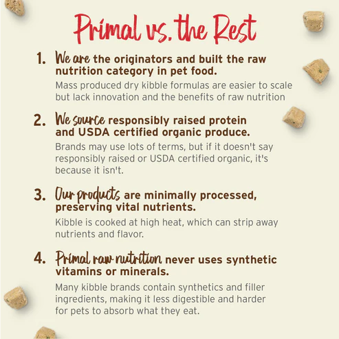 Primal Dehydrated Goat Milk for Cats and Dogs