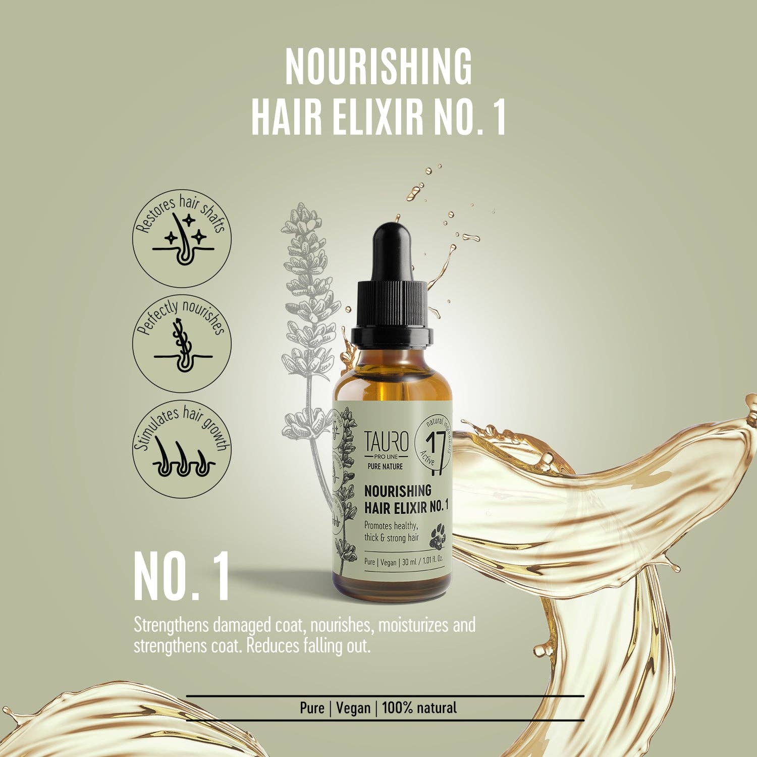 KIKA USA No. 1 Nourishing Elixir – Intensive Skin and Coat Therapy for Dogs & Cats