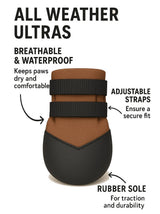 Alldogboots All Weather Ultras Dog Boots
