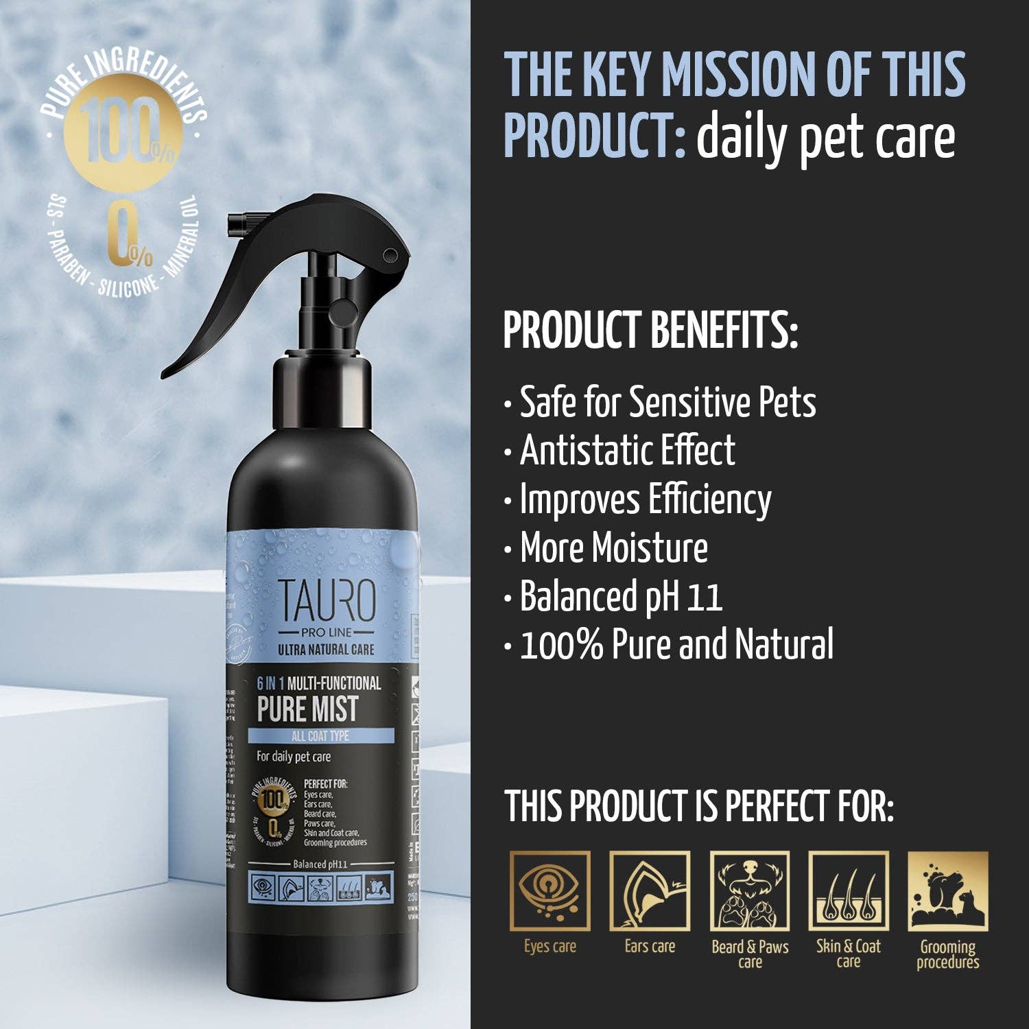 KIKA USA 6-in-1 Pure Mist Multi-Purpose Spray for Dogs & Cats