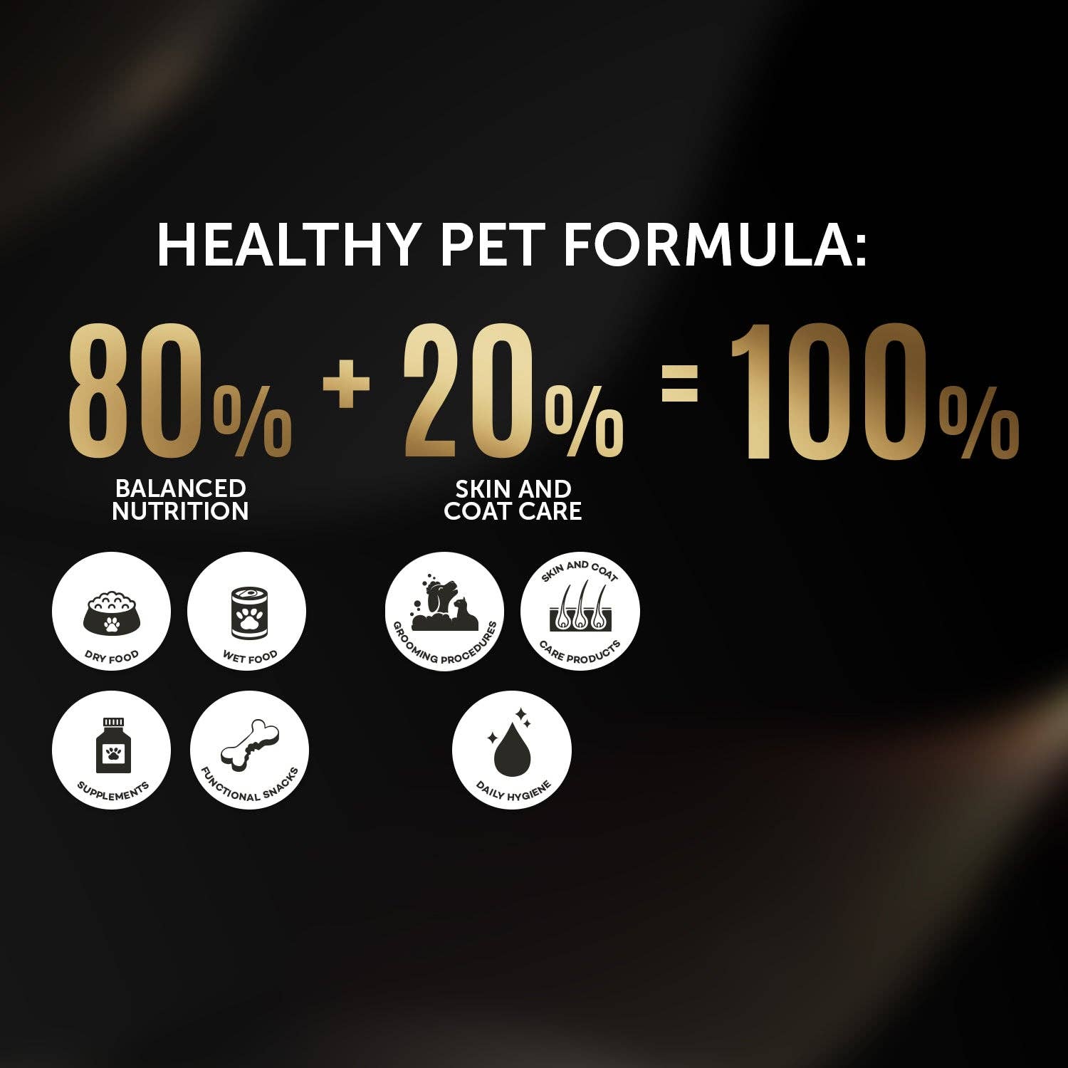 KIKA USA Detangling Leave-In Conditioner for Dogs & Cats