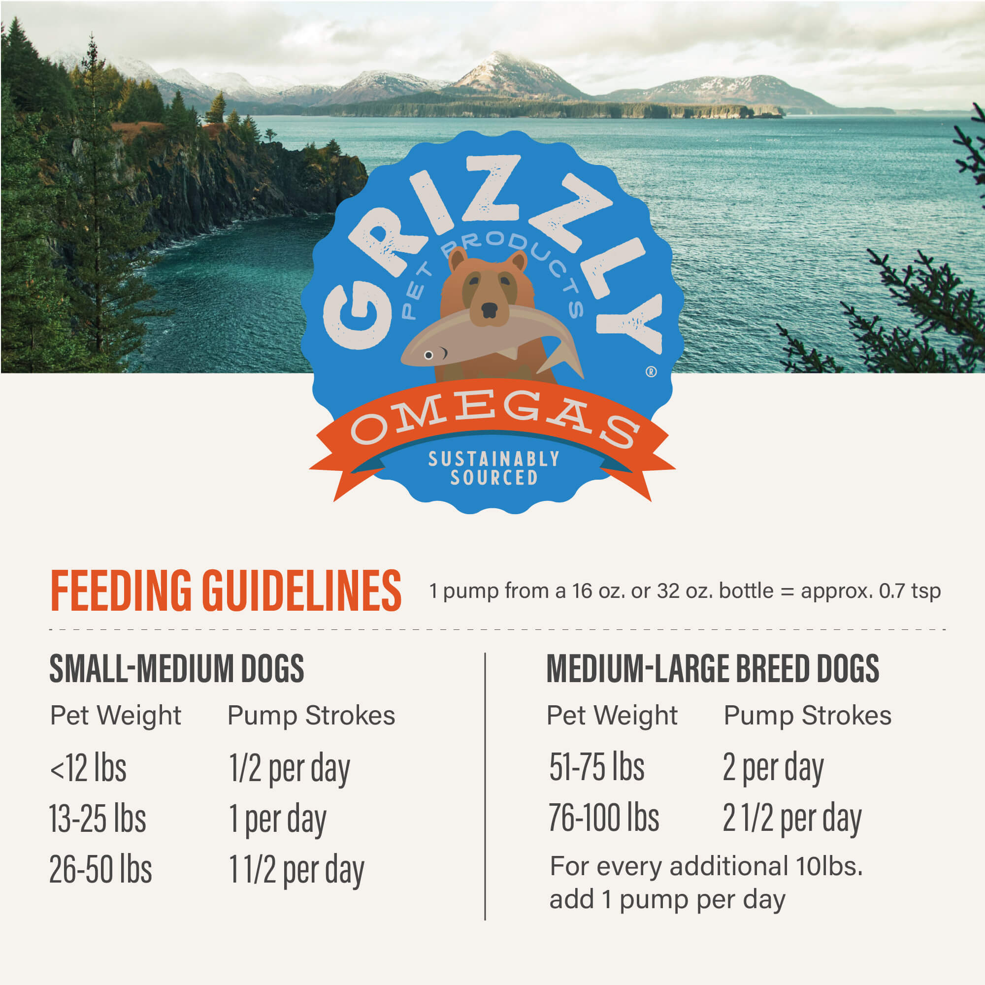 Grizzly Salmon Oil Plus Dog & Cat Liquid Supplement