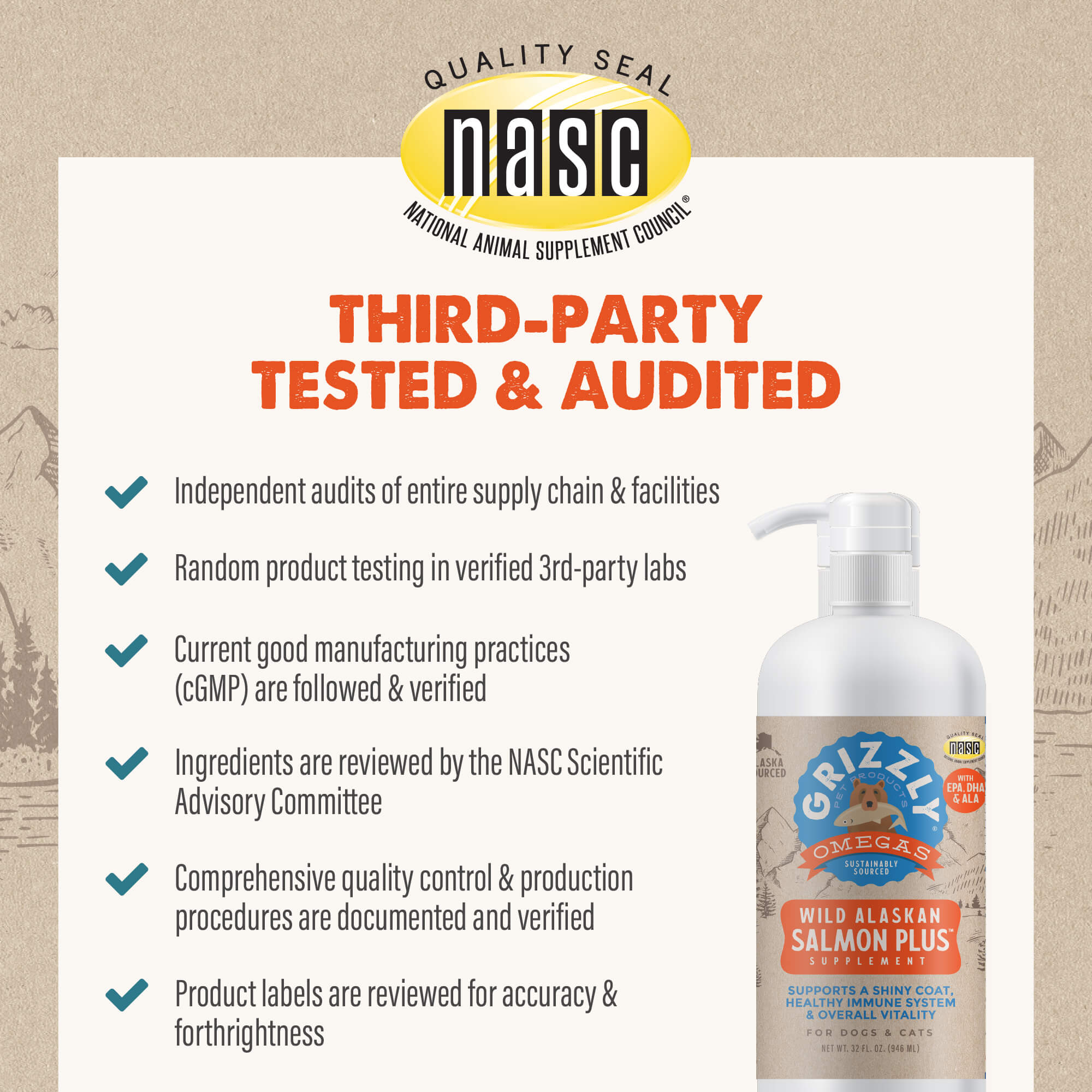 Grizzly Salmon Oil Plus Dog & Cat Liquid Supplement