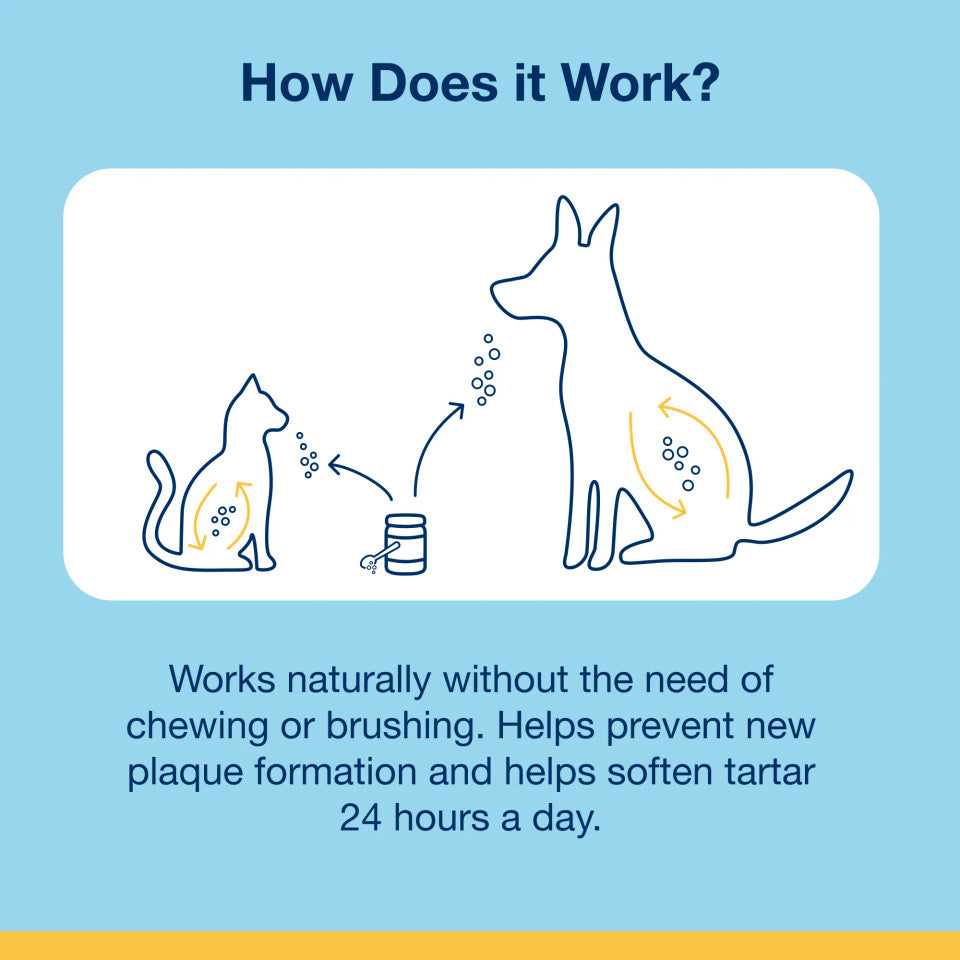 SwedenCare PlaqueOff Powder for Dogs