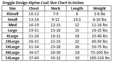 Doggie Design Alpine Extreme Weather Puffer Dog Coat