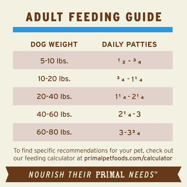 Primal Raw Frozen Duck Dog Food