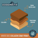 Dogginstix Braided Lamb Collagen Ring Dog Chew