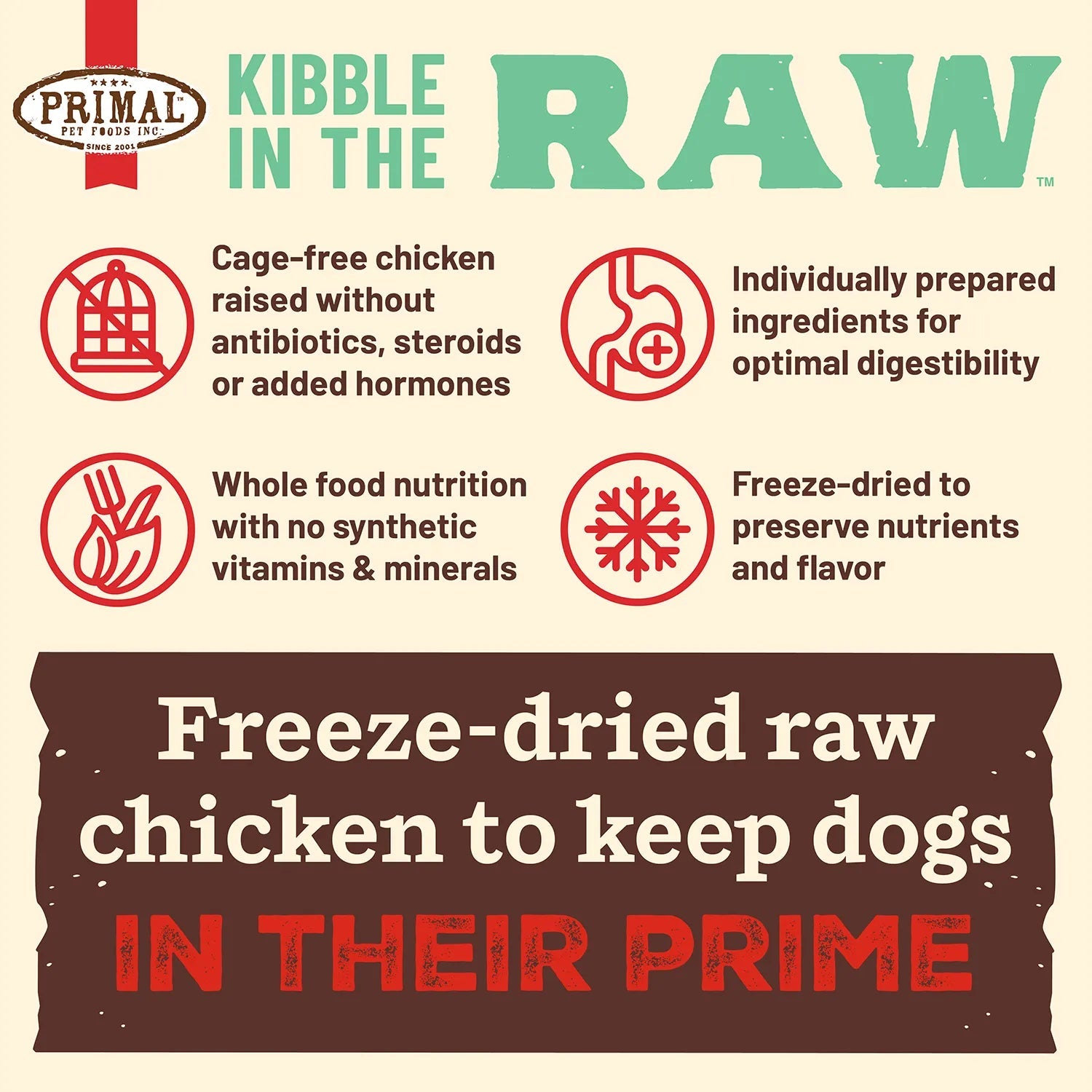 Primal Kibble in the Raw Chicken Dog Food
