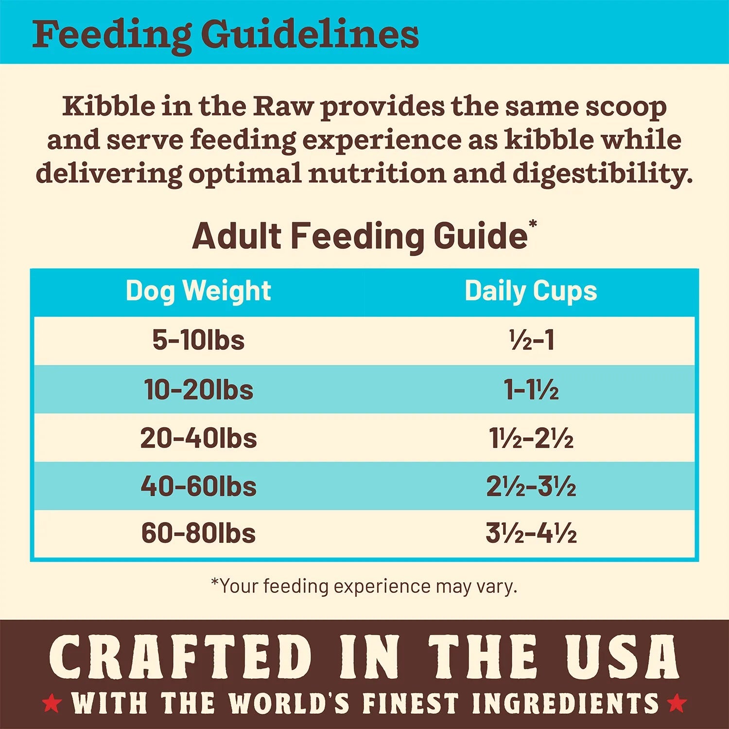 Primal Kibble in the Raw Fish & Pork Dog Food