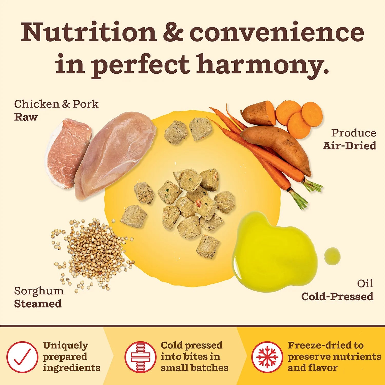Primal Kibble in the Raw Puppy Dog Food