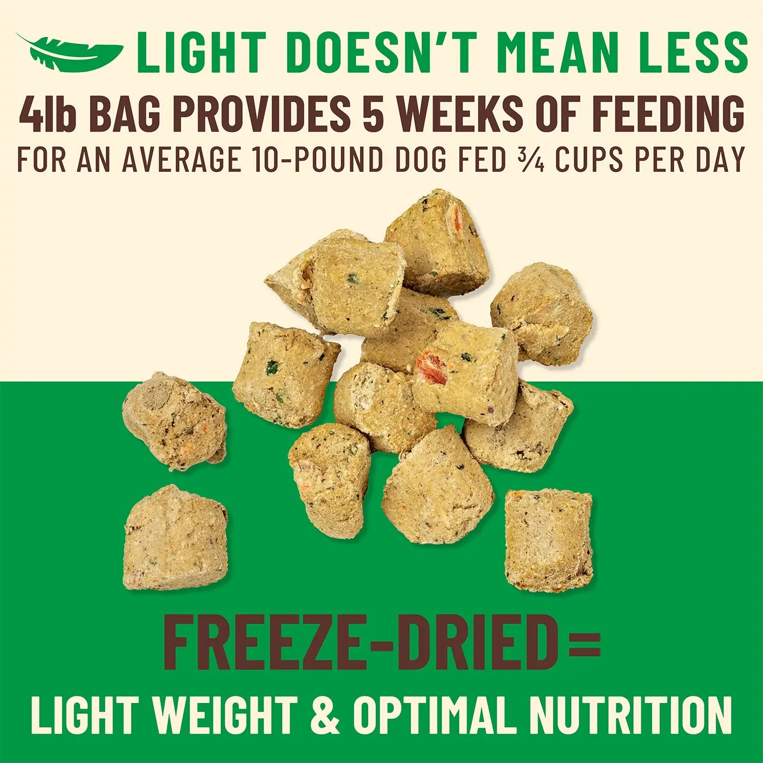 Primal Kibble in the Raw Small Breed Chicken Dog Food