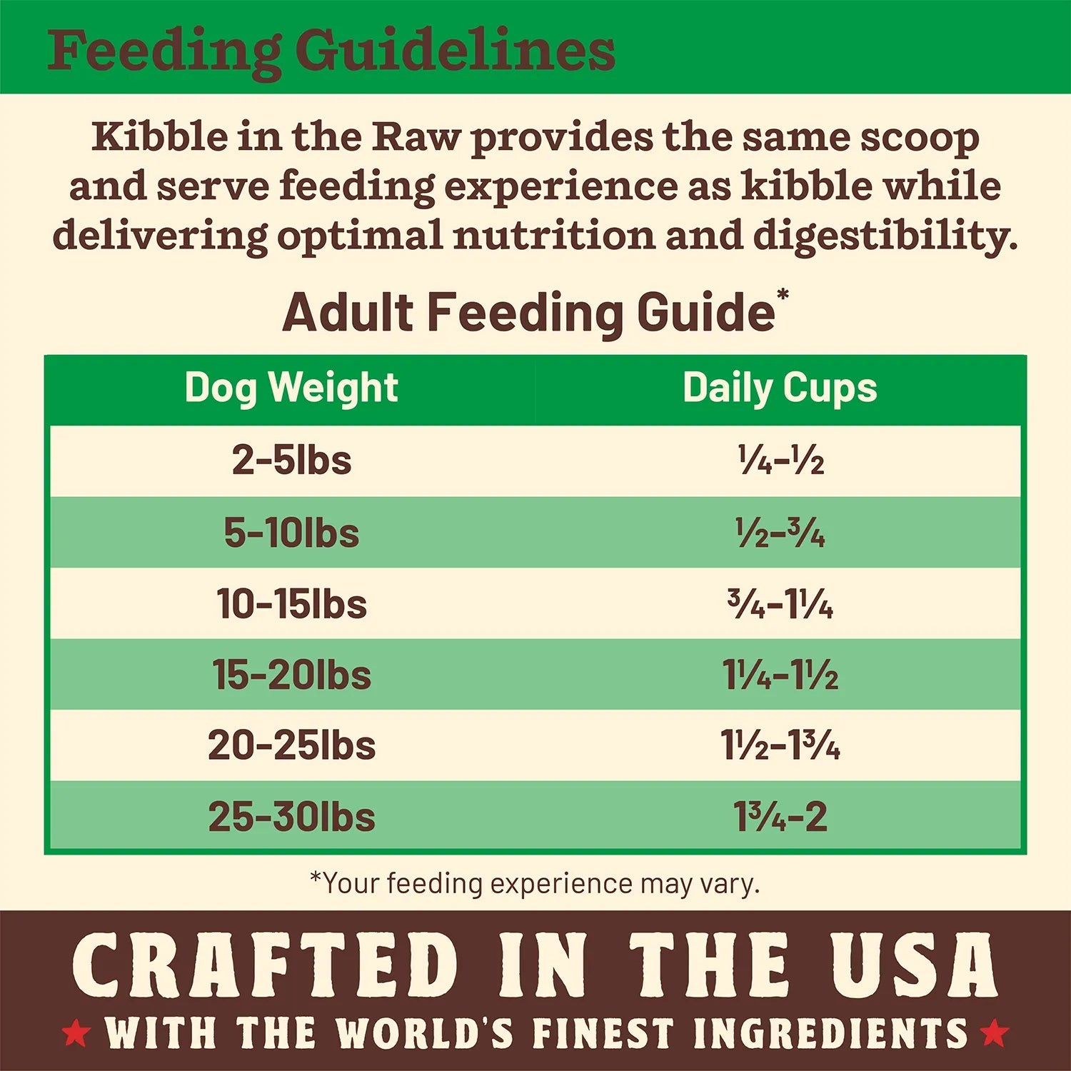 Primal Kibble in the Raw Small Breed Chicken Dog Food