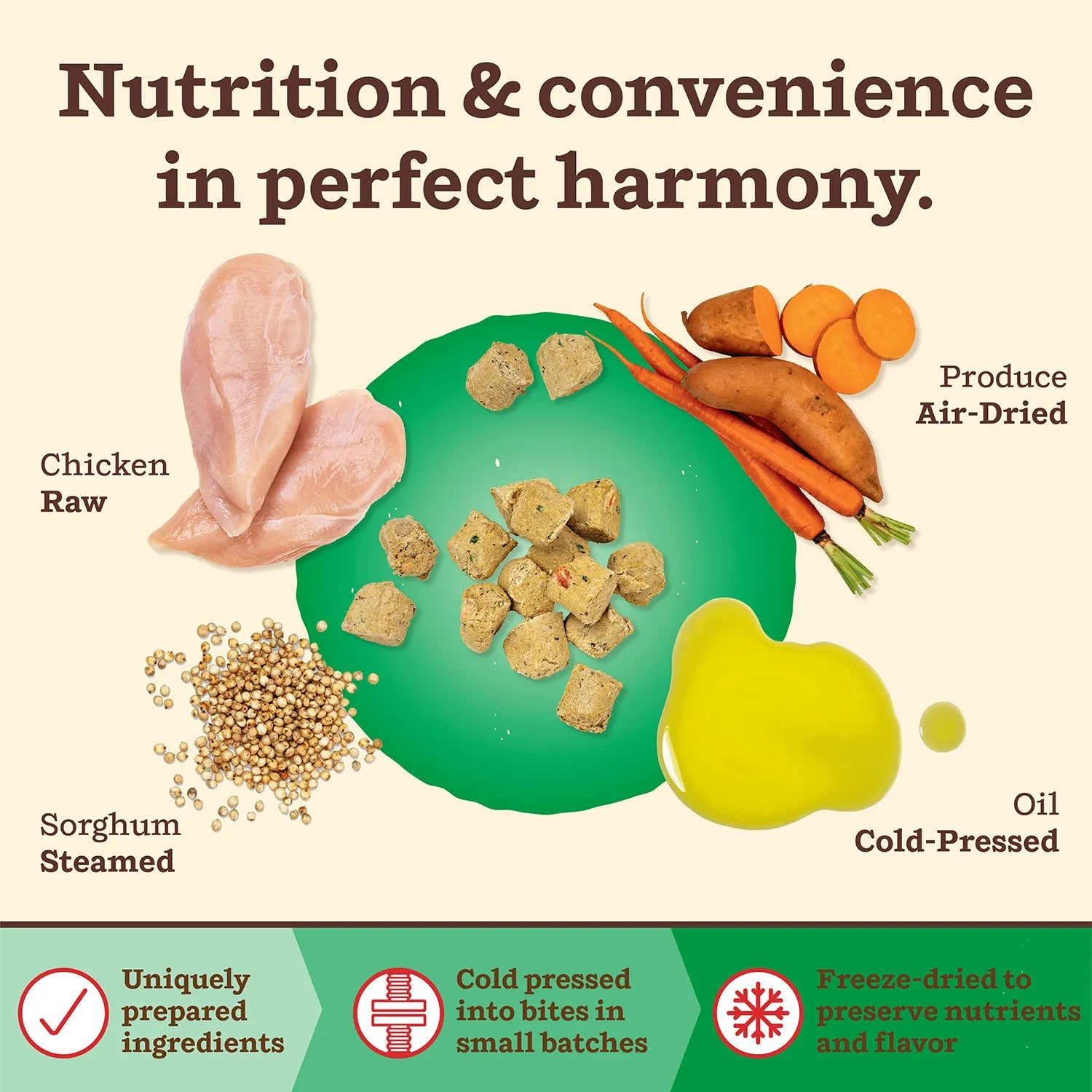 Primal Kibble in the Raw Small Breed Chicken Dog Food