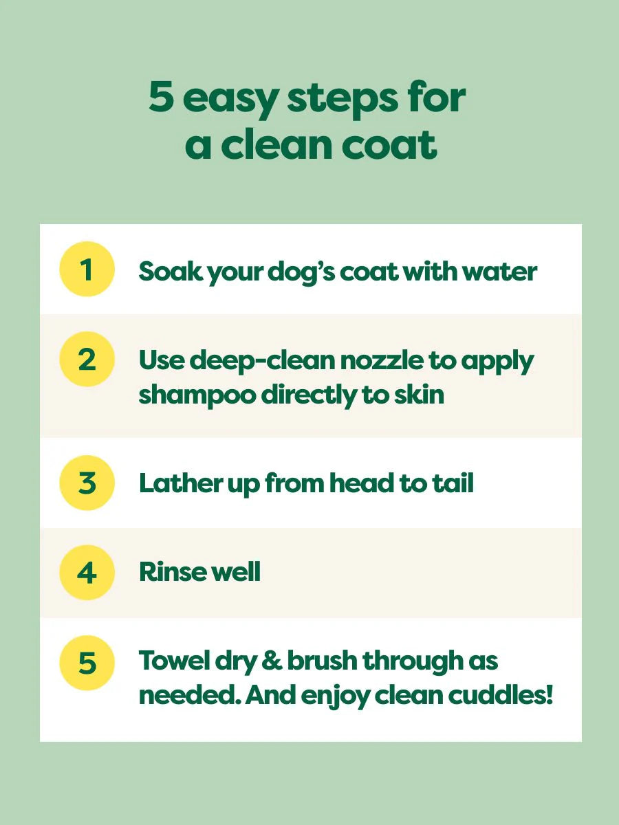 Earth Rated Grooming Double Coat 3-in-1 Dog Shampoo