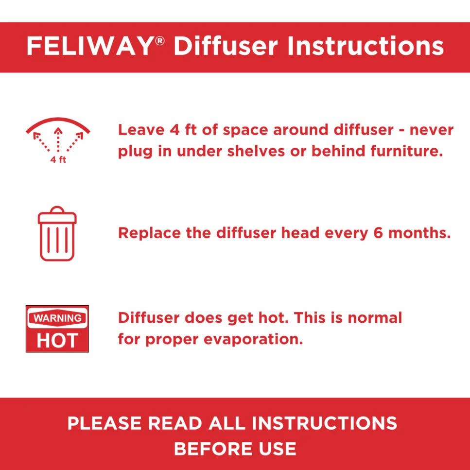 Feliway MultiCat Calming Pheromone Diffuser 30 Day Kit