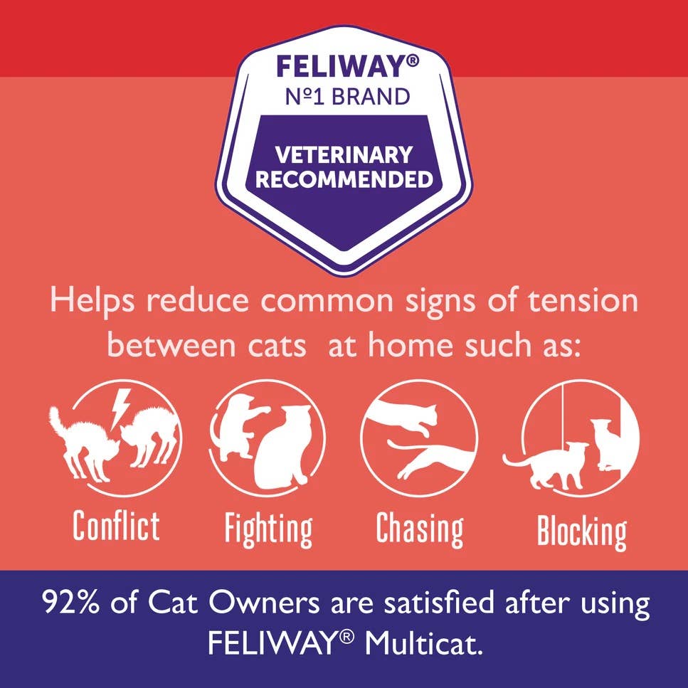 Feliway MultiCat Calming Pheromone Diffuser 30 Day Kit