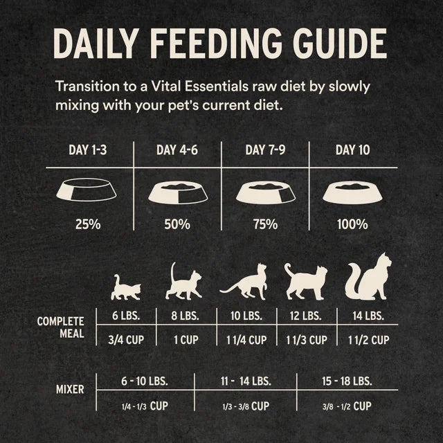 Vital Essentials Cat Freeze-Dried Soft Mini Nibs Pork Cat Food
