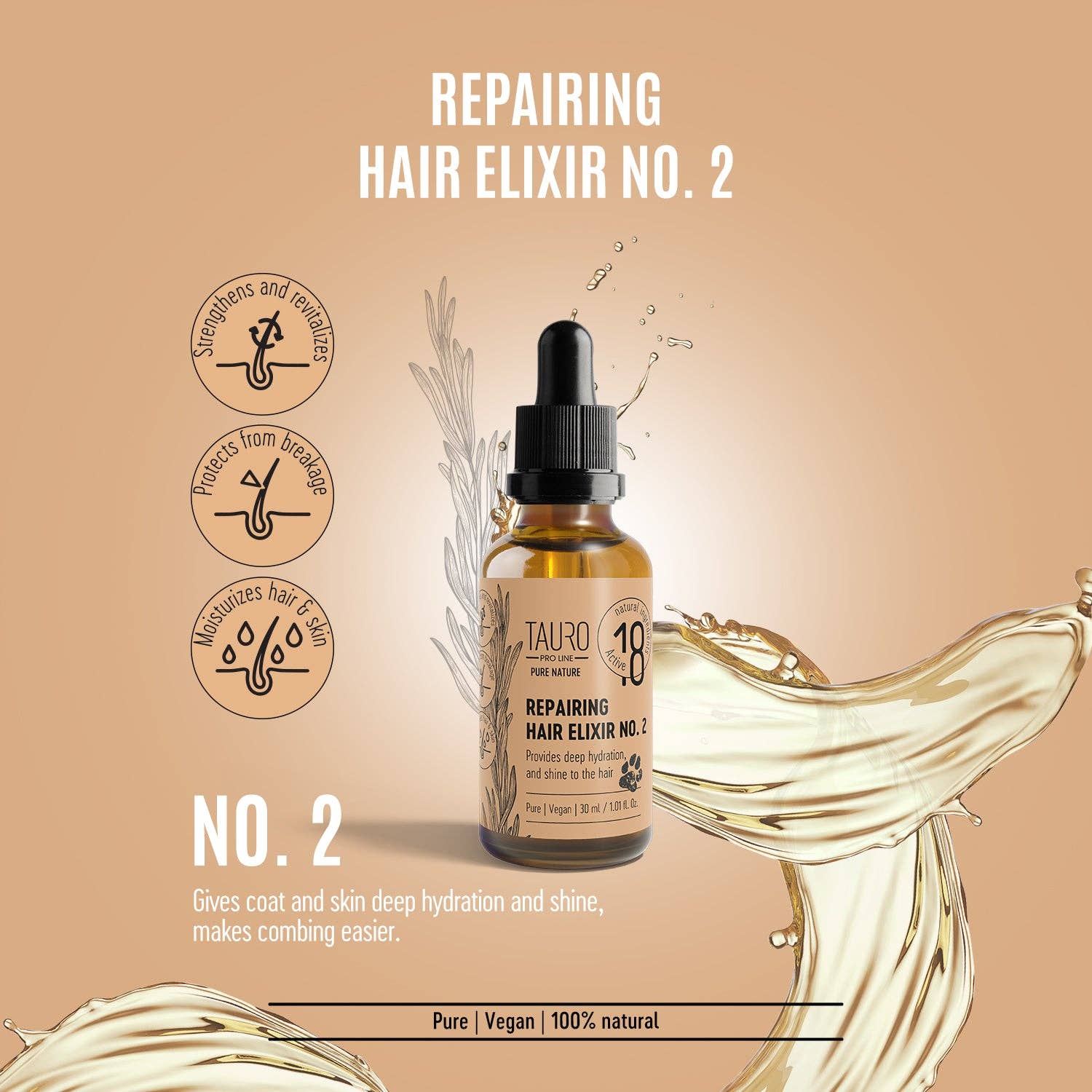 KIKA USA No. 2 Repairing Elixir for Deep Skin & Coat Hydration for Dogs