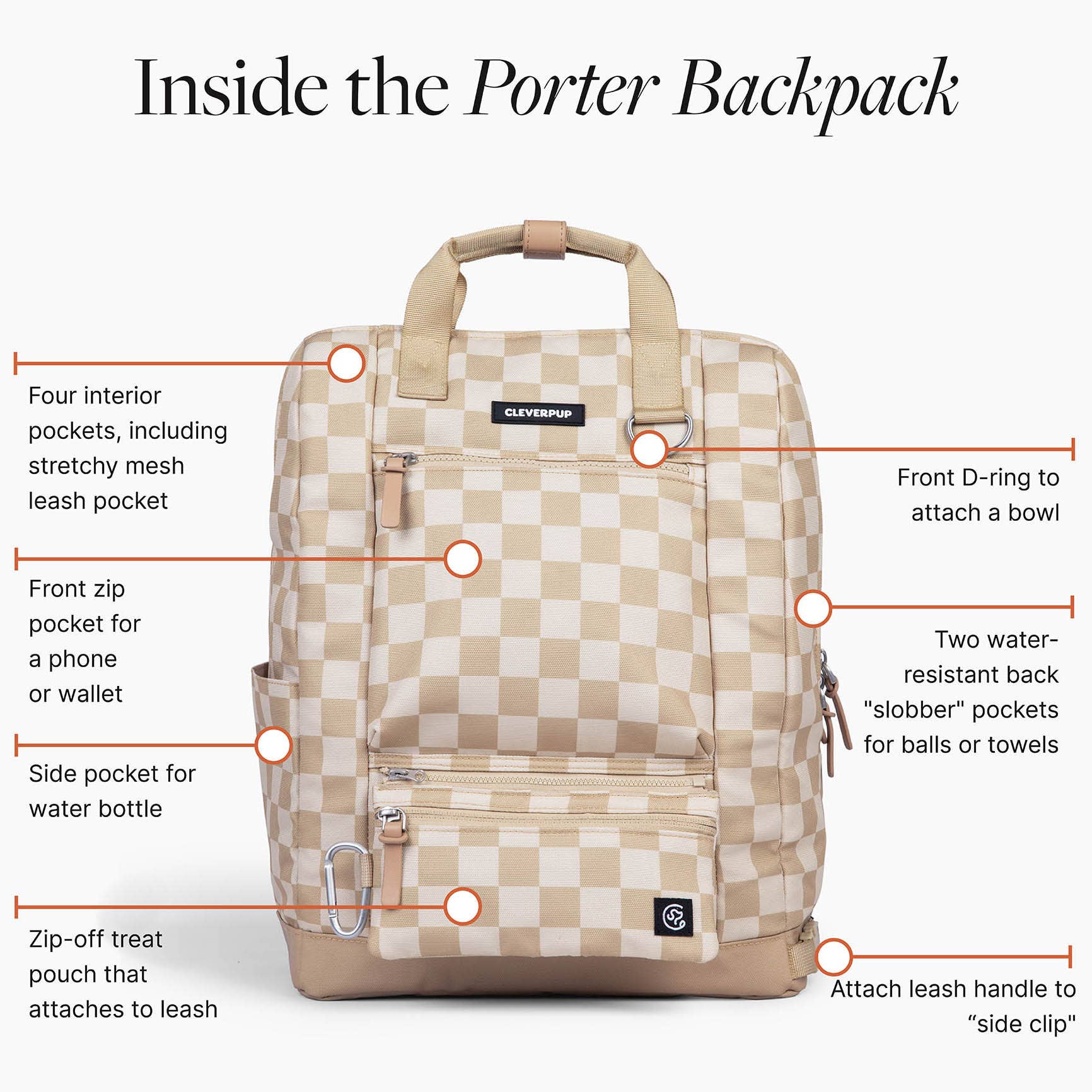 Cleverpup Porter Dog Gear Backpack