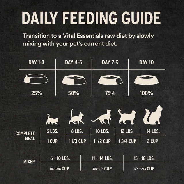 Vital Essentials Cat Freeze-Dried Soft Mini Nibs Turkey Cat Food