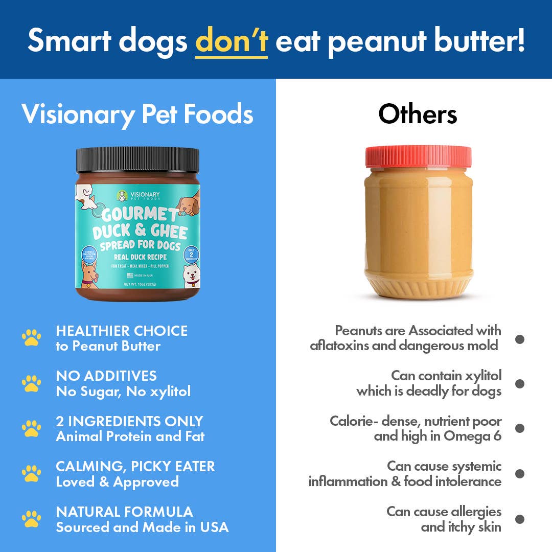 Visionary Pet Foods Meat Spread Duck and Ghee 12oz Jar