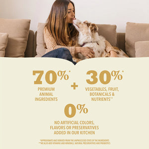 Acana Regionals Meadowland Dry Dog Food - Paw Naturals