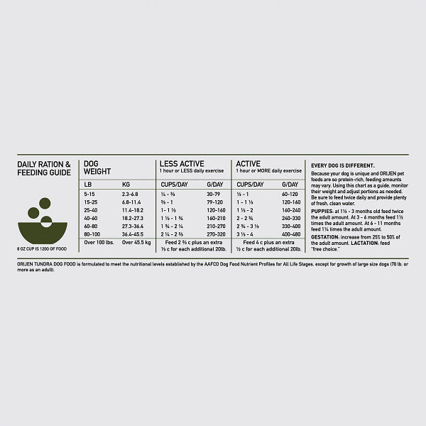 Orijen Tundra Dry Dog Food