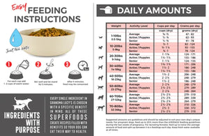 Grandma Lucy's Macanna Salmon Freeze-Dried Dog Food - Paw Naturals