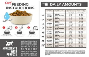 Grandma Lucy's Macanna Turkey Freeze-Dried Dog Food - Paw Naturals