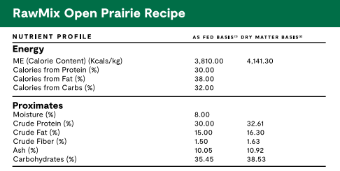 Open Farm RawMix Grain-Free Open Prairie Dry Dog Food