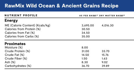 Open Farm RawMix Ancient Grains Wild Ocean Dry Dog Food