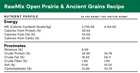 Open Farm RawMix Ancient Grains Open Prairie Dry Dog Food