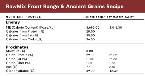 Open Farm RawMix Ancient Grains Front Range Dry Dog Food