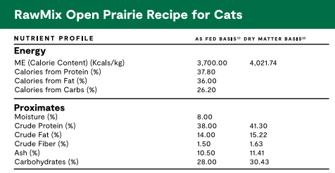 Open Farm Cat RawMix Grain-Free Open Prairie Dry Cat Food