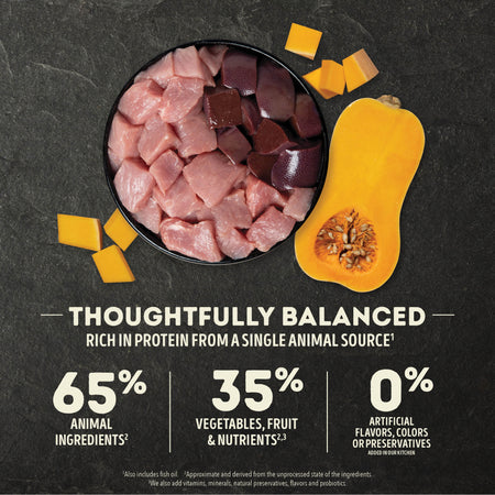 Acana Singles Pork And Squash Dry Dog Food