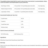 Under The Weather Turkey, Rice & Sweet Potato Bland Diet W/Electrolytes - Paw Naturals