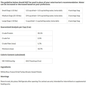 Under The Weather Turkey, Rice & Sweet Potato Bland Diet W/Electrolytes - Paw Naturals