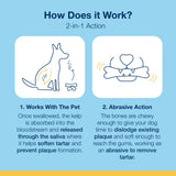 SwedenCare PlaqueOff Dental Care Bone Dog Treat