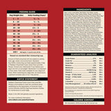 Redbarn Fusion Kibble + Air-Dried Grain-Free Land Mix Recipe Dry Dog Food