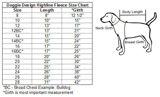 Doggie Design Highline Fleece Coat for Dogs