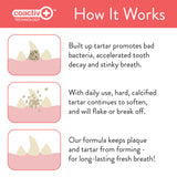 Skout's Honor Oral Care Water Additive