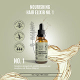 KIKA USA No. 1 Nourishing Elixir – Intensive Skin and Coat Therapy for Dogs & Cats