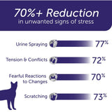 Feliway Optimum Cat Enhanced Calming Pheromone Diffuser Kit