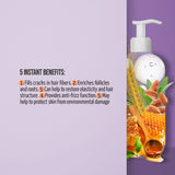 KIKA USA Keratin Strength & Gloss Shampoo for Dogs & Cats