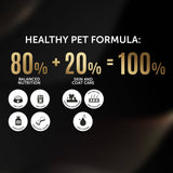 KIKA USA Keratin Strength & Gloss Shampoo for Dogs & Cats