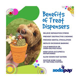 SodaPup Rubber Flower Pot Treat Dispenser & Enrichment Feeder for Dogs