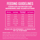 Tiki Pet Baby Milk Replacer with Goat's Milk for kittens