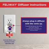 Feliway MultiCat Calming Pheromone Diffuser 30 Day Kit